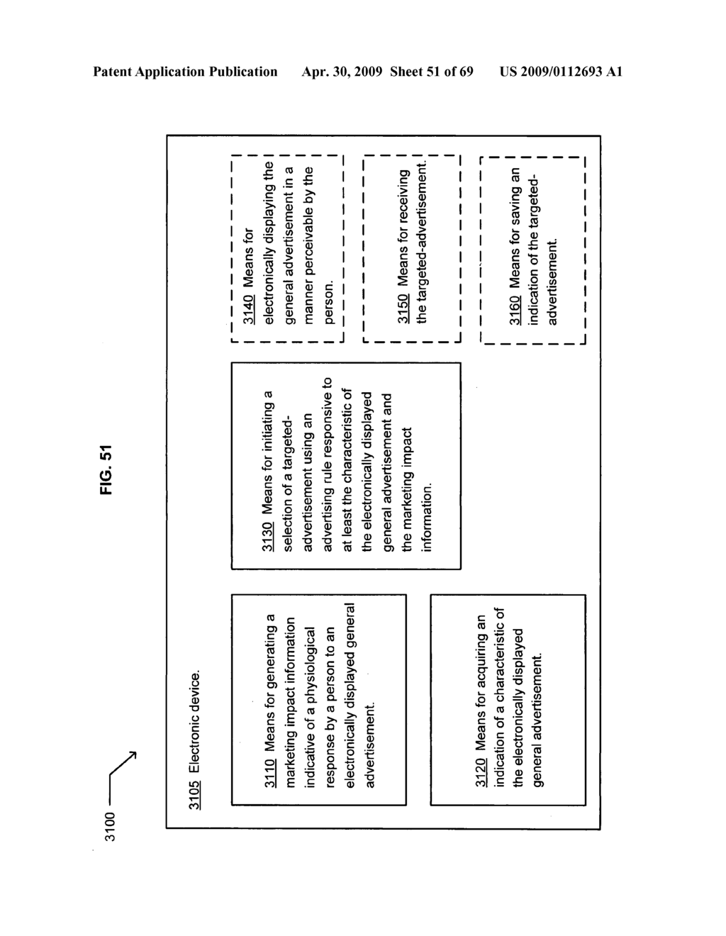 Providing personalized advertising - diagram, schematic, and image 52