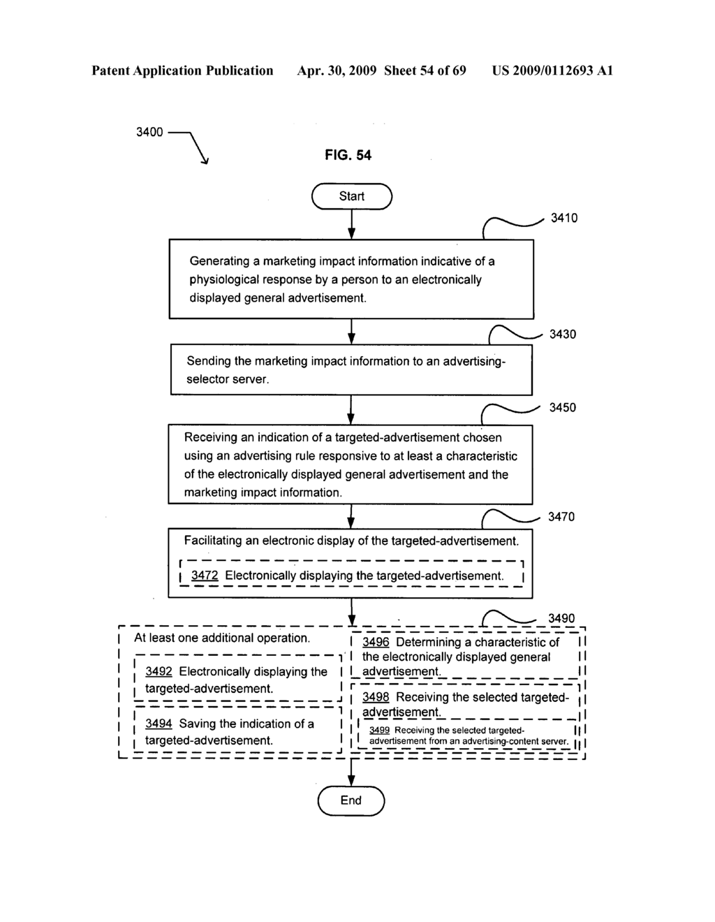 Providing personalized advertising - diagram, schematic, and image 55