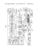 Physiological response based targeted advertising diagram and image