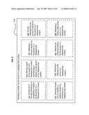 Physiological response based targeted advertising diagram and image