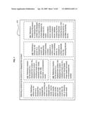 Physiological response based targeted advertising diagram and image