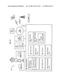 Physiological response based targeted advertising diagram and image