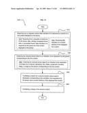 Physiological response based targeted advertising diagram and image