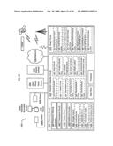 Physiological response based targeted advertising diagram and image