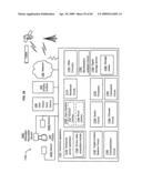 Physiological response based targeted advertising diagram and image