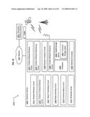 Physiological response based targeted advertising diagram and image