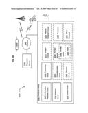 Physiological response based targeted advertising diagram and image