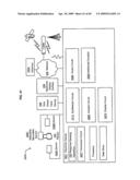 Physiological response based targeted advertising diagram and image