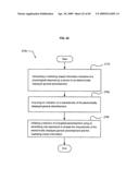 Physiological response based targeted advertising diagram and image