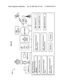 Physiological response based targeted advertising diagram and image