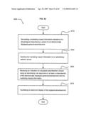 Physiological response based targeted advertising diagram and image