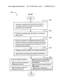 Physiological response based targeted advertising diagram and image