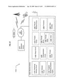 Physiological response based targeted advertising diagram and image