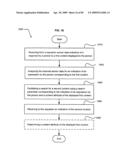 Method of space-available advertising in a mobile device diagram and image