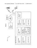 Method of space-available advertising in a mobile device diagram and image