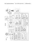 Method of space-available advertising in a mobile device diagram and image