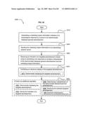 Method of space-available advertising in a mobile device diagram and image