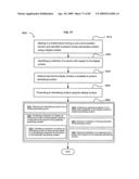 Method of space-available advertising in a mobile device diagram and image