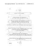 METHOD AND SYSTEM FOR USING A POINT-OF SALE SYSTEM TO CORRELATE TRANSACTIONS TO A COUPON DATABASE diagram and image