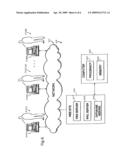 METHOD AND SYSTEM FOR THE REQUESTING RECEIPT AND EXCHANGE OF INFORMATION diagram and image