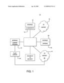 Engine, system and method for generation of brand affinity content diagram and image