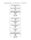 BRANDED INTER-PERSONAL COMMUNICATIONS diagram and image