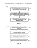 Identifying And Displaying Messages Containing An Identifier diagram and image