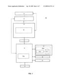 VALUE-ADDED SERVICES ENGINE diagram and image