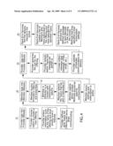 CENTRALIZED CONSUMER NOTIFICATION SYSTEM diagram and image