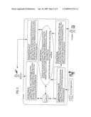 CENTRALIZED CONSUMER NOTIFICATION SYSTEM diagram and image