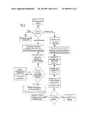 CENTRALIZED CONSUMER NOTIFICATION SYSTEM diagram and image