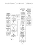 CENTRALIZED CONSUMER NOTIFICATION SYSTEM diagram and image