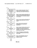 Method and Device for Increasing Advertising Revenue on Public Transit Systems Via Transit Scheduler and Enunciator Systems diagram and image