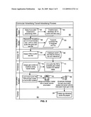 Method and Device for Increasing Advertising Revenue on Public Transit Systems Via Transit Scheduler and Enunciator Systems diagram and image