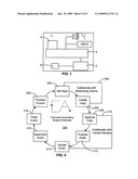 Method and Device for Increasing Advertising Revenue on Public Transit Systems Via Transit Scheduler and Enunciator Systems diagram and image