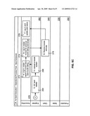 Method and Device for Increasing Advertising Revenue on Public Transit Systems Via Transit Scheduler and Enunciator Systems diagram and image