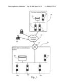 Similar Auction Identification System diagram and image