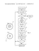 Similar Auction Identification System diagram and image