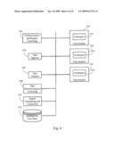 Similar Auction Identification System diagram and image