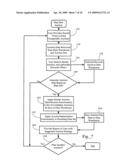 Similar Auction Identification System diagram and image