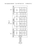 COMMUNICATION CONTROL METHOD IN CONNECTION-ORIENTED COMMUNICATION, RELATED TRANSFER DEVICE, AND BILLING MANAGEMENT DEVICE diagram and image