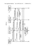 COMMUNICATION CONTROL METHOD IN CONNECTION-ORIENTED COMMUNICATION, RELATED TRANSFER DEVICE, AND BILLING MANAGEMENT DEVICE diagram and image