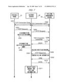 COMMUNICATION CONTROL METHOD IN CONNECTION-ORIENTED COMMUNICATION, RELATED TRANSFER DEVICE, AND BILLING MANAGEMENT DEVICE diagram and image