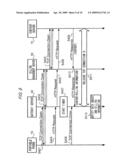 COMMUNICATION CONTROL METHOD IN CONNECTION-ORIENTED COMMUNICATION, RELATED TRANSFER DEVICE, AND BILLING MANAGEMENT DEVICE diagram and image