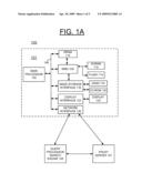 METHOD, SYSTEM, AND COMPUTER PROGRAM PRODUCT FOR IMPLEMENTING SEARCH QUERY PRIVACY diagram and image