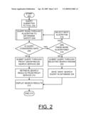 METHOD, SYSTEM, AND COMPUTER PROGRAM PRODUCT FOR IMPLEMENTING SEARCH QUERY PRIVACY diagram and image