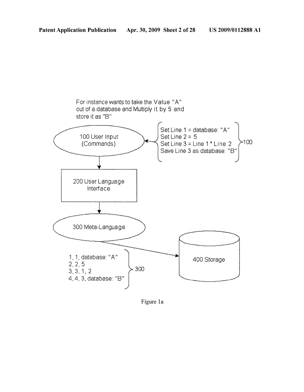 METHOD OF PROVIDING DATABASE ACCESS TO NON-PROGRAMMERS - diagram, schematic, and image 03