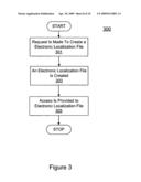 Creation and management of electronic files for localization project diagram and image