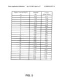 METHOD AND COMPUTER PROGRAM PRODUCT FOR USING DATA MINING TOOLS TO AUTOMATICALLY COMPARE AN INVESTIGATED UNIT AND A BENCHMARK UNIT diagram and image