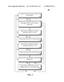 LOW LATENCY OPTIMIZATION FOR GENERATIONAL GARBAGE COLLECTION diagram and image